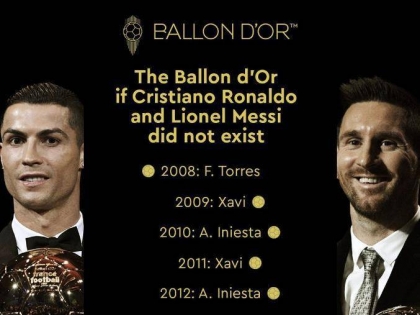 如果没有C罗梅西 金球奖变怎样？巴萨独大拜仁得宠